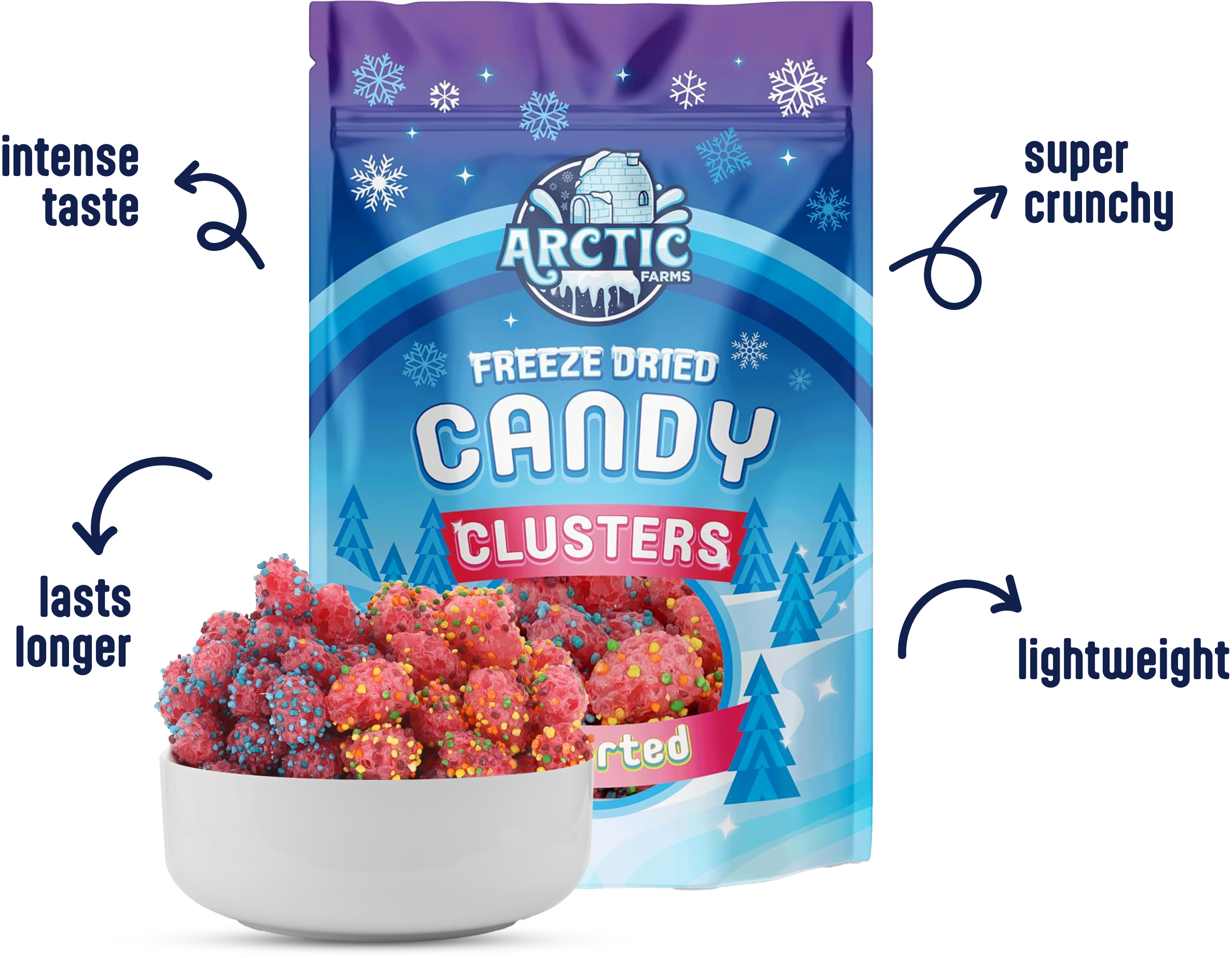 Freeze Dried Berry Clusters By Oddball Candy Co. – Made To Order, Choose Size, Resealable